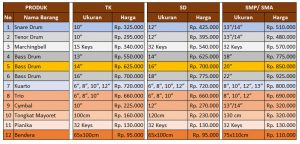 harga drumband