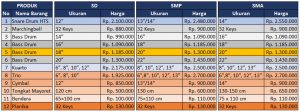 harga marchingband hts